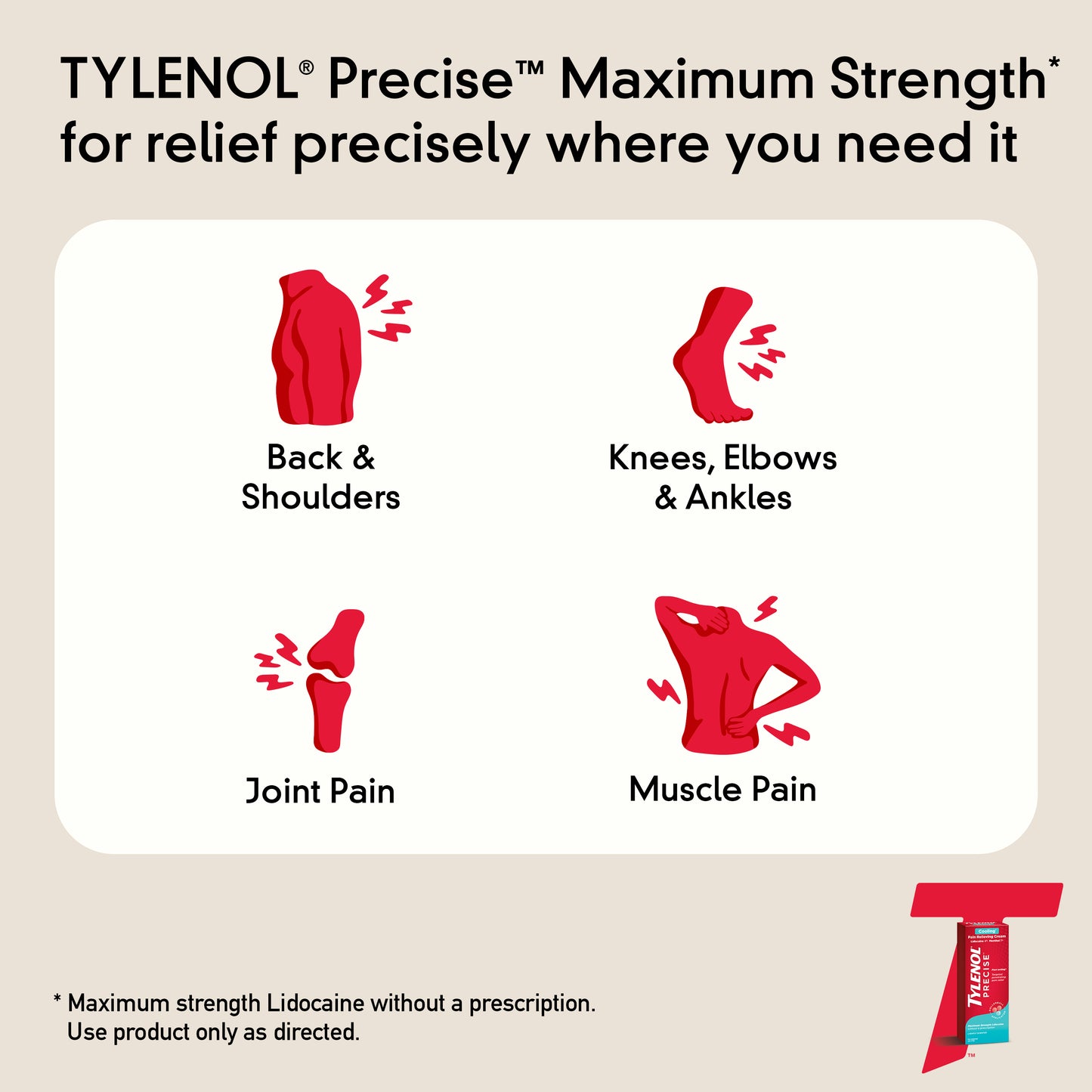 An infographic showing where Tylenol Precise Cooling Pain Relieving Cream can be used