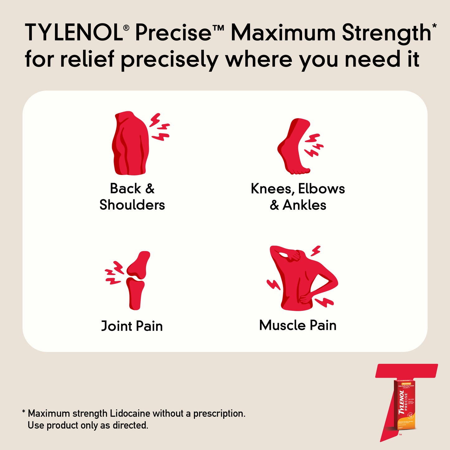 An infographic showing where Tylenol Precise Warming Pain Relieving Cream can be used