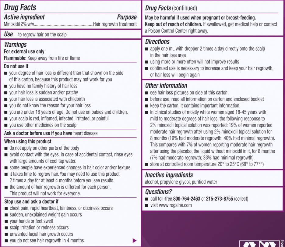 Drug facts label for Women's Rogaine Minoxidil 2% Topical Solution