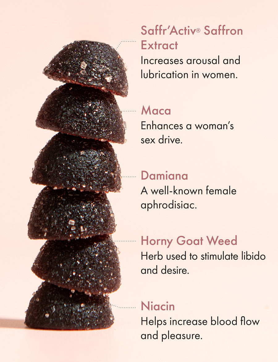 A stack of Winged Wellness Love Bites Desire & Libido Gummies next to a list of ingredients