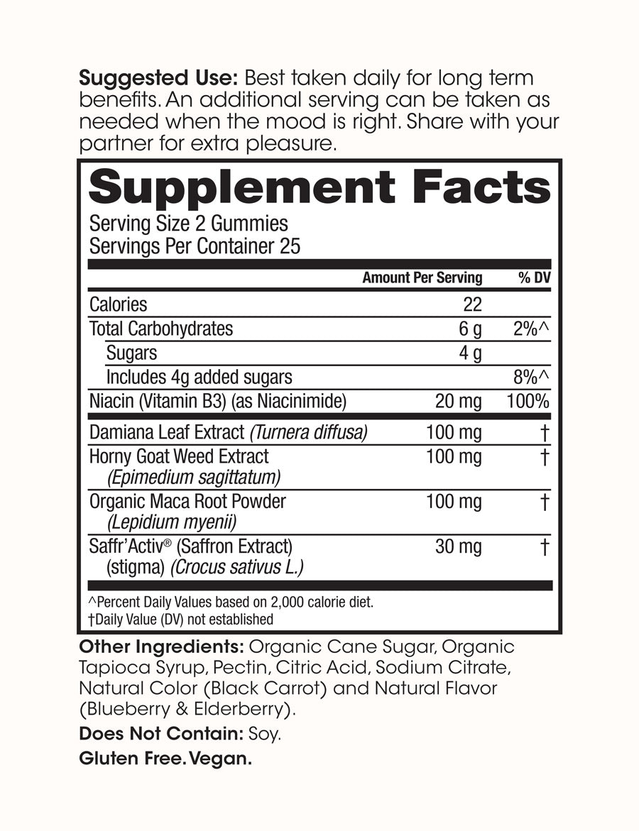 Supplement facts label for Winged Wellness Love Bites Desire & Libido Gummies
