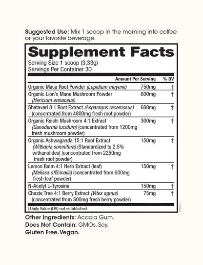 Supplement facts label for Winged Wellness Happy Start Mushroom Mood Boosting Drink Mix Powder